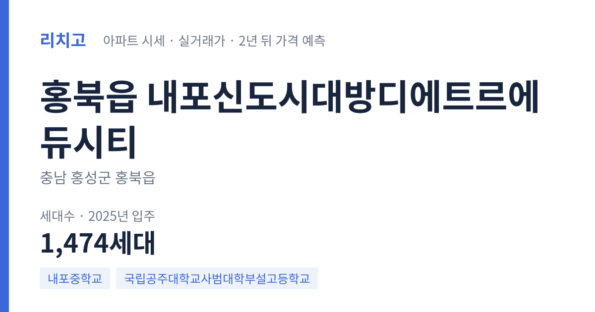 내포신도시대방디에트르에듀시티 아파트 요약 카드 — 대표 평형 매매·전세 시세, 세대수, 입주 연도