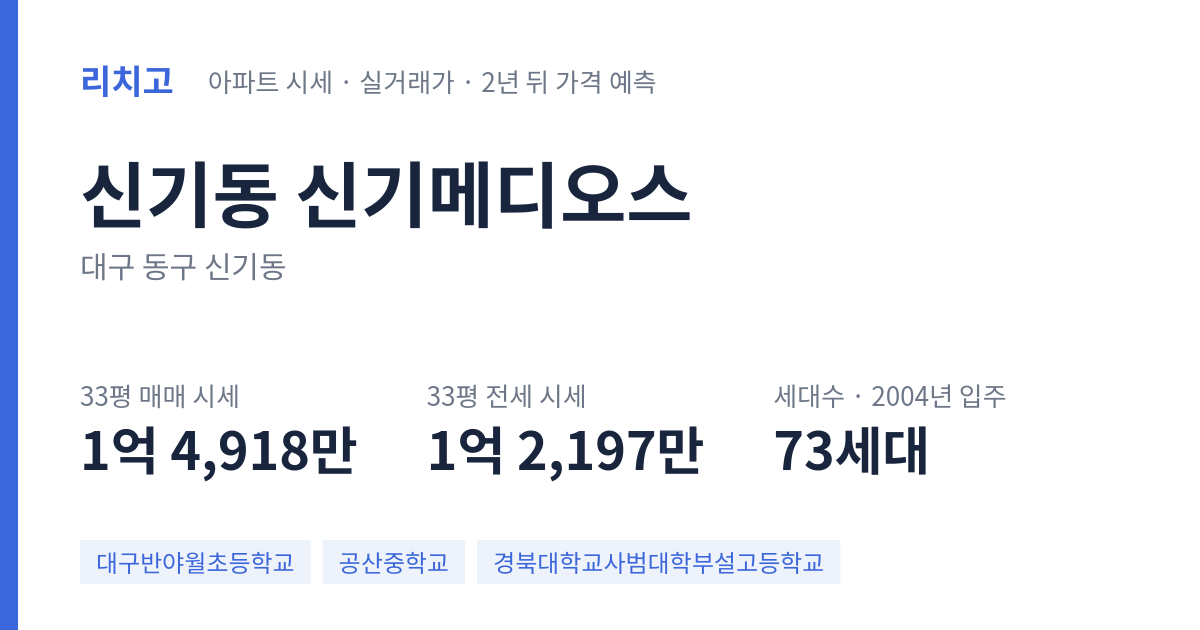 신기메디오스 아파트 요약 카드 — 대표 평형 매매·전세 시세, 세대수, 입주 연도