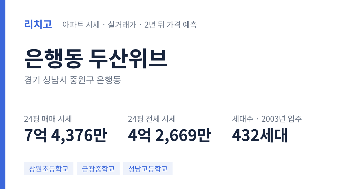 두산위브 아파트 요약 카드 — 대표 평형 매매·전세 시세, 세대수, 입주 연도