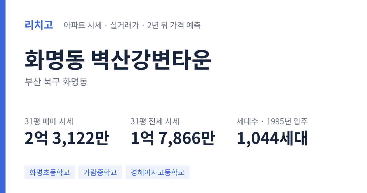 벽산강변타운 아파트 요약 카드 — 대표 평형 매매·전세 시세, 세대수, 입주 연도