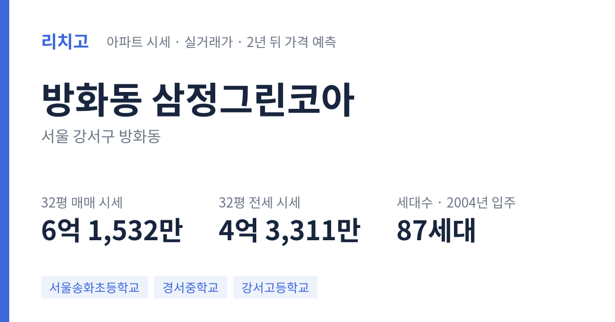 삼정그린코아 아파트 요약 카드 — 대표 평형 매매·전세 시세, 세대수, 입주 연도