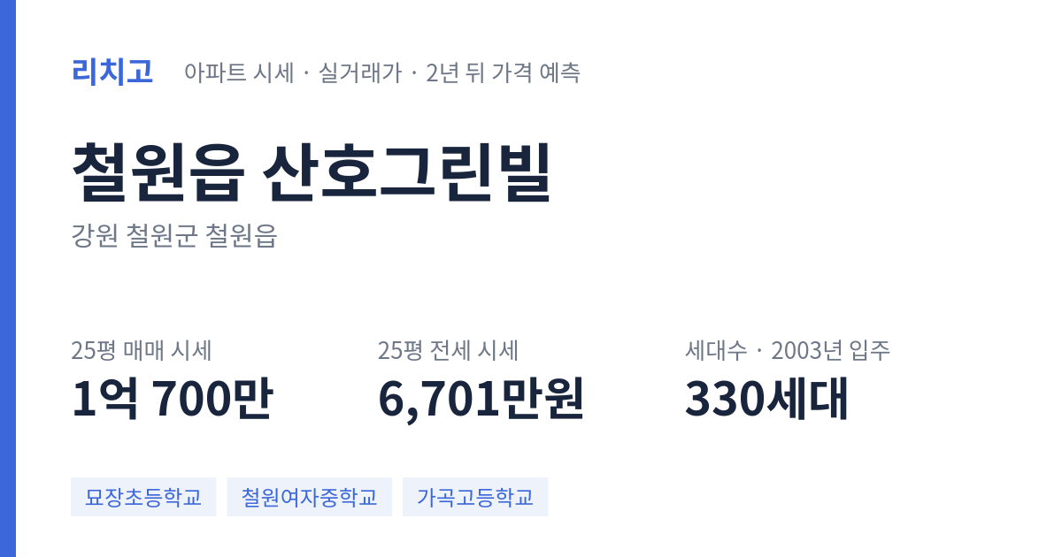 산호그린빌 아파트 요약 카드 — 대표 평형 매매·전세 시세, 세대수, 입주 연도