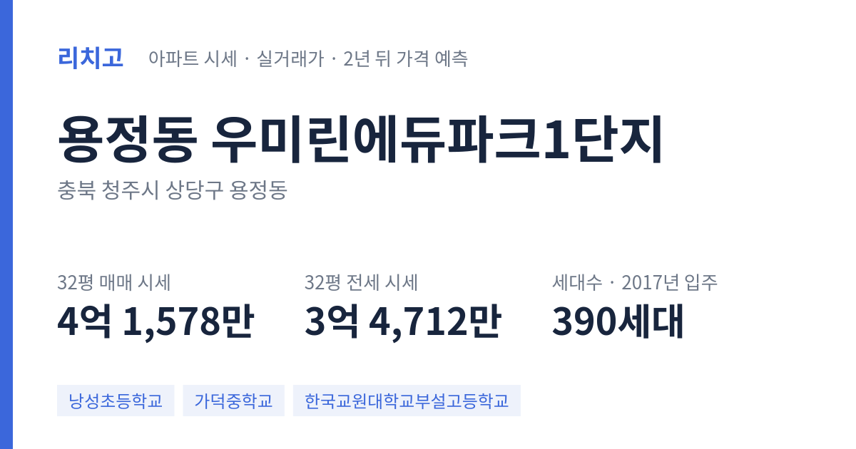 우미린에듀파크1단지 아파트 요약 카드 — 대표 평형 매매·전세 시세, 세대수, 입주 연도