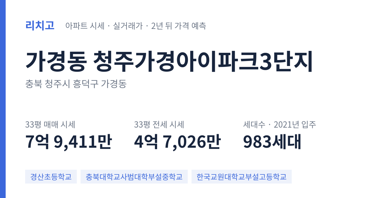 청주가경아이파크3단지 아파트 요약 카드 — 대표 평형 매매·전세 시세, 세대수, 입주 연도