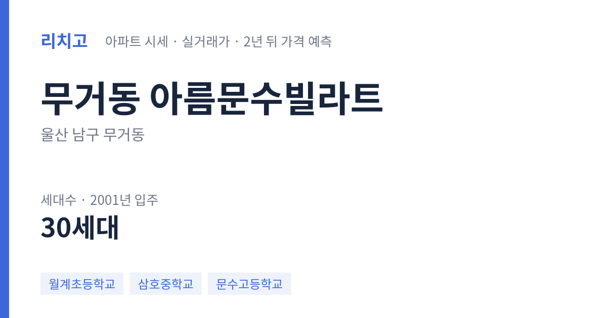 아름문수빌라트 아파트 요약 카드 — 대표 평형 매매·전세 시세, 세대수, 입주 연도
