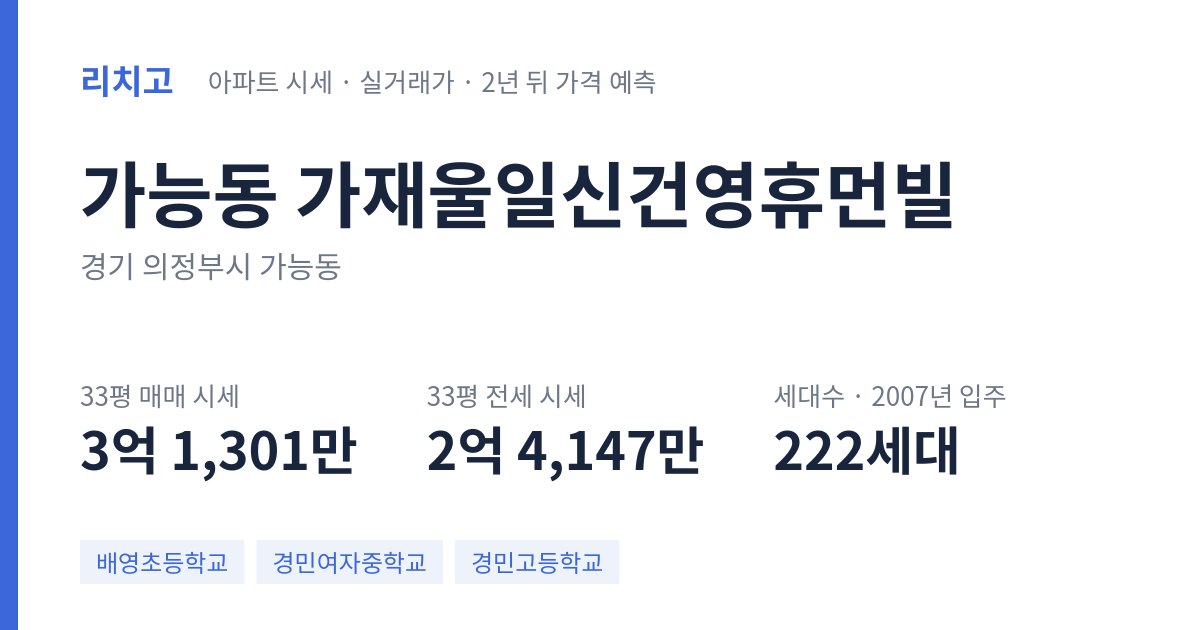 가재울일신건영휴먼빌 아파트 요약 카드 — 대표 평형 매매·전세 시세, 세대수, 입주 연도
