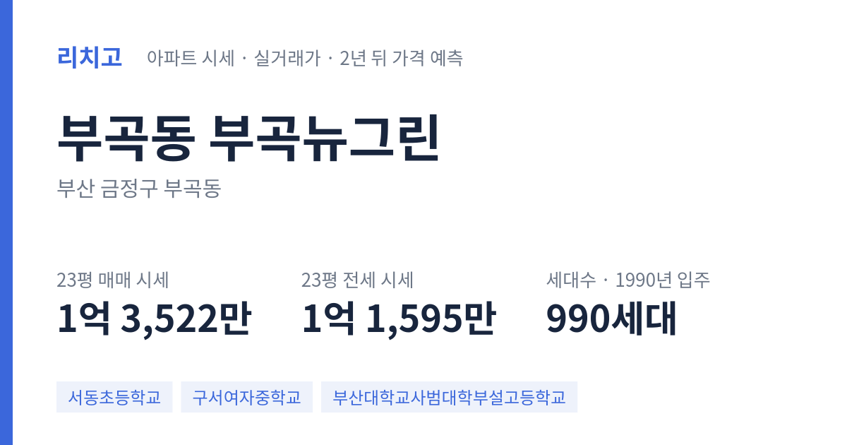 부곡뉴그린 아파트 요약 카드 — 대표 평형 매매·전세 시세, 세대수, 입주 연도