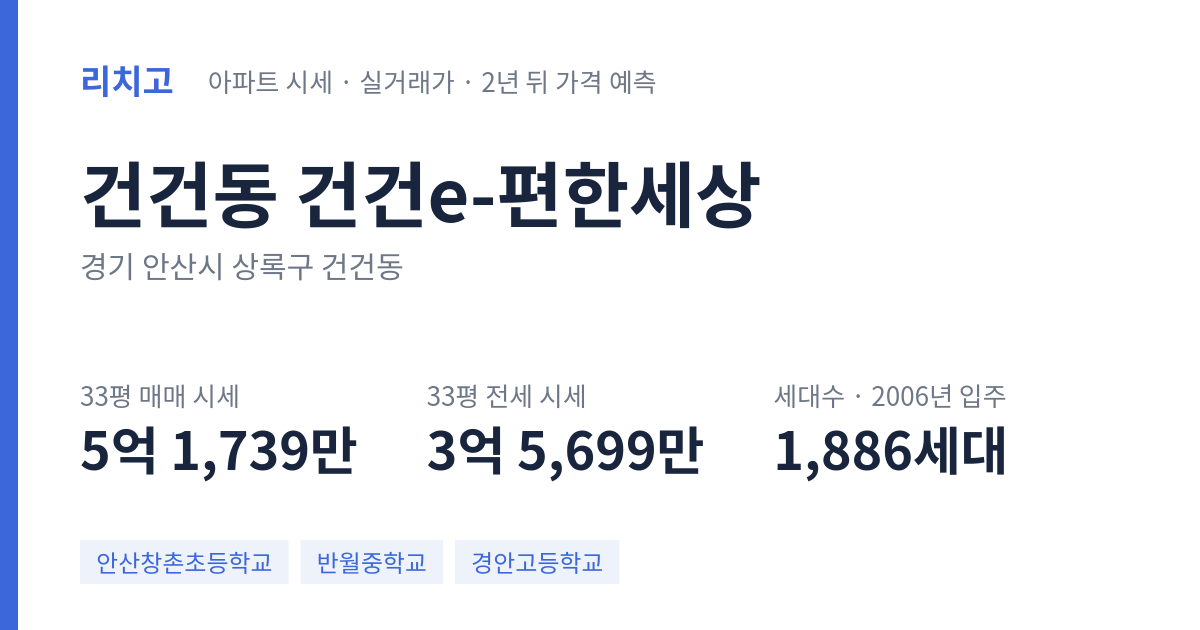 건건e-편한세상 아파트 요약 카드 — 대표 평형 매매·전세 시세, 세대수, 입주 연도