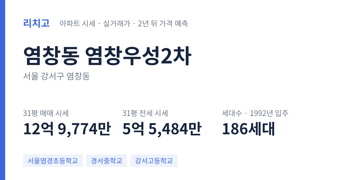 염창우성2차 아파트 요약 카드 — 대표 평형 매매·전세 시세, 세대수, 입주 연도