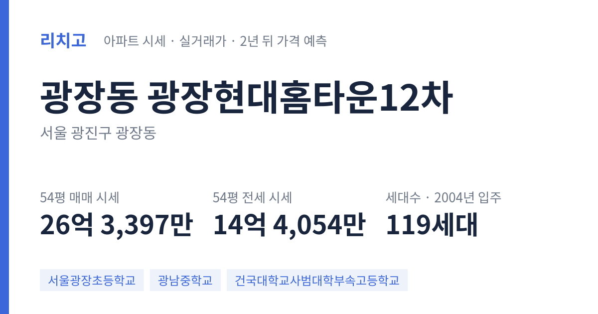 광장현대홈타운12차 아파트 요약 카드 — 대표 평형 매매·전세 시세, 세대수, 입주 연도