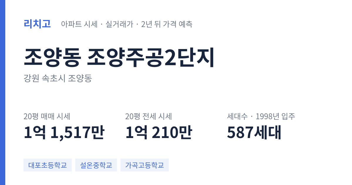 조양주공2단지 아파트 요약 카드 — 대표 평형 매매·전세 시세, 세대수, 입주 연도
