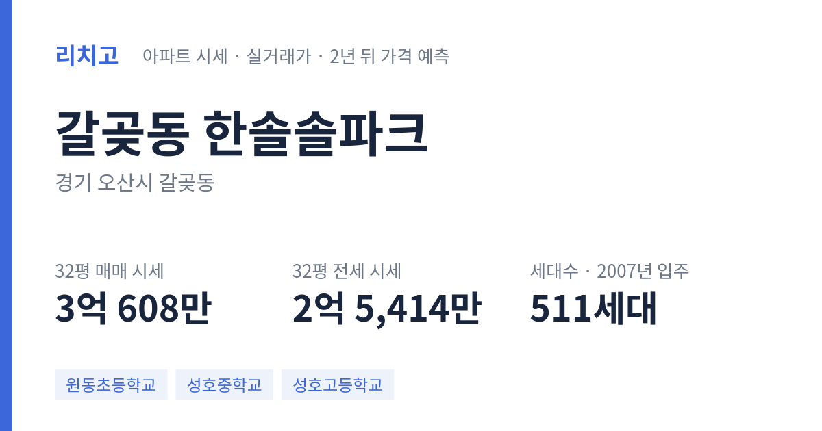 한솔솔파크 아파트 요약 카드 — 대표 평형 매매·전세 시세, 세대수, 입주 연도