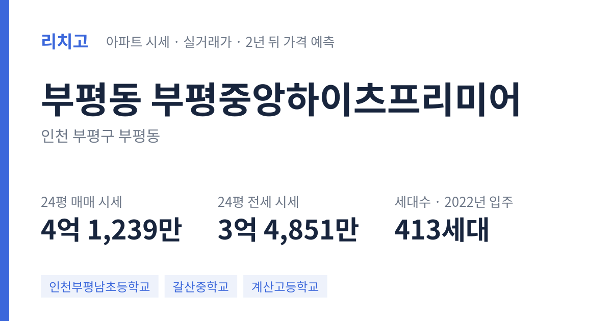 부평중앙하이츠프리미어 아파트 요약 카드 — 대표 평형 매매·전세 시세, 세대수, 입주 연도