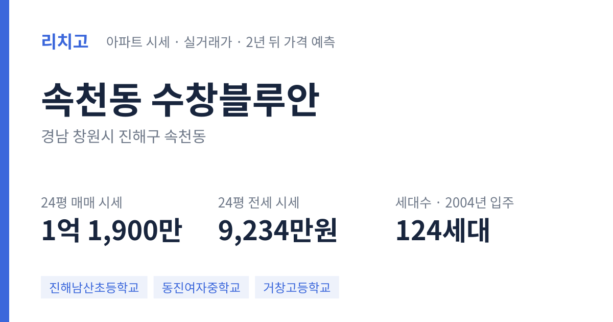 수창블루안 아파트 요약 카드 — 대표 평형 매매·전세 시세, 세대수, 입주 연도