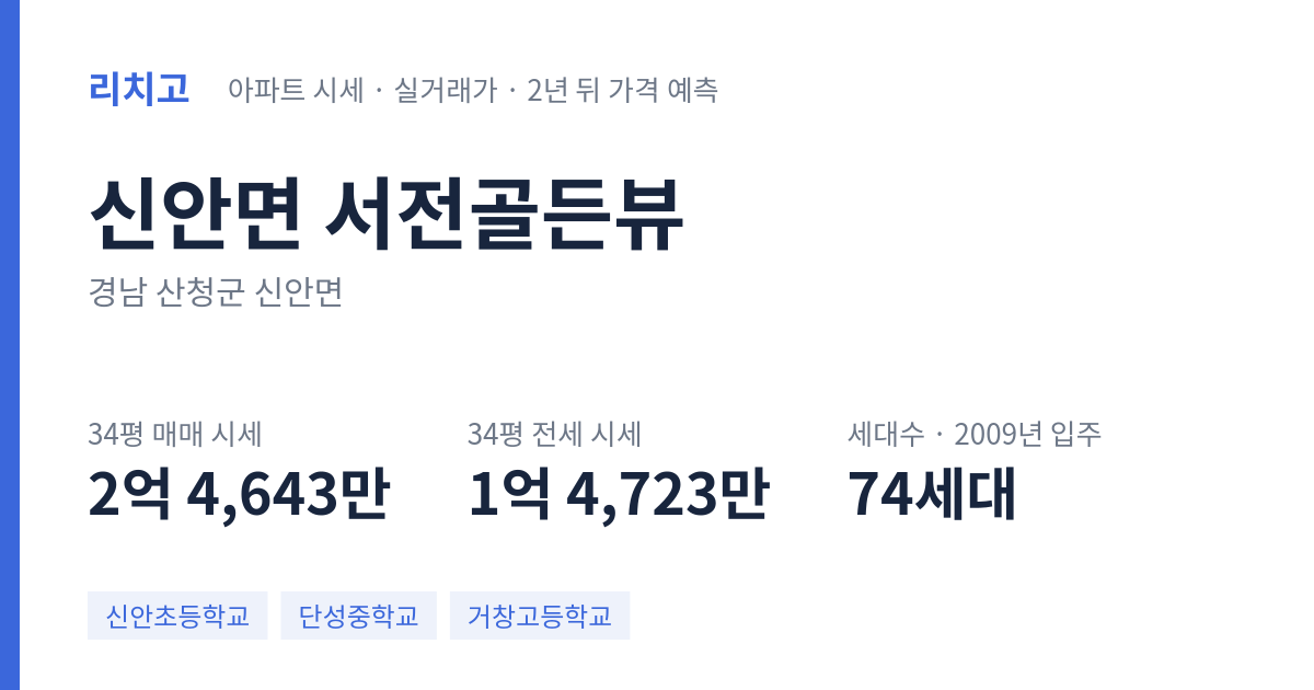 서전골든뷰 아파트 요약 카드 — 대표 평형 매매·전세 시세, 세대수, 입주 연도
