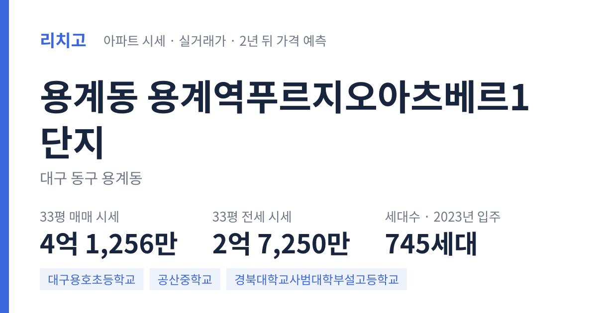 용계역푸르지오아츠베르1단지 아파트 요약 카드 — 대표 평형 매매·전세 시세, 세대수, 입주 연도