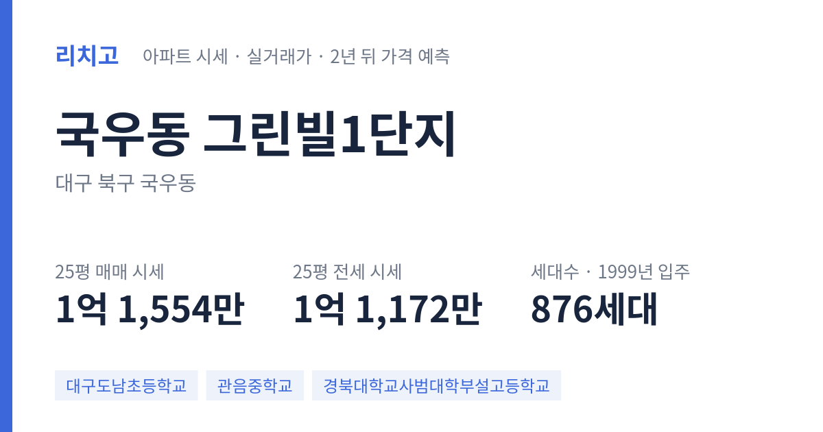 그린빌1단지 아파트 요약 카드 — 대표 평형 매매·전세 시세, 세대수, 입주 연도