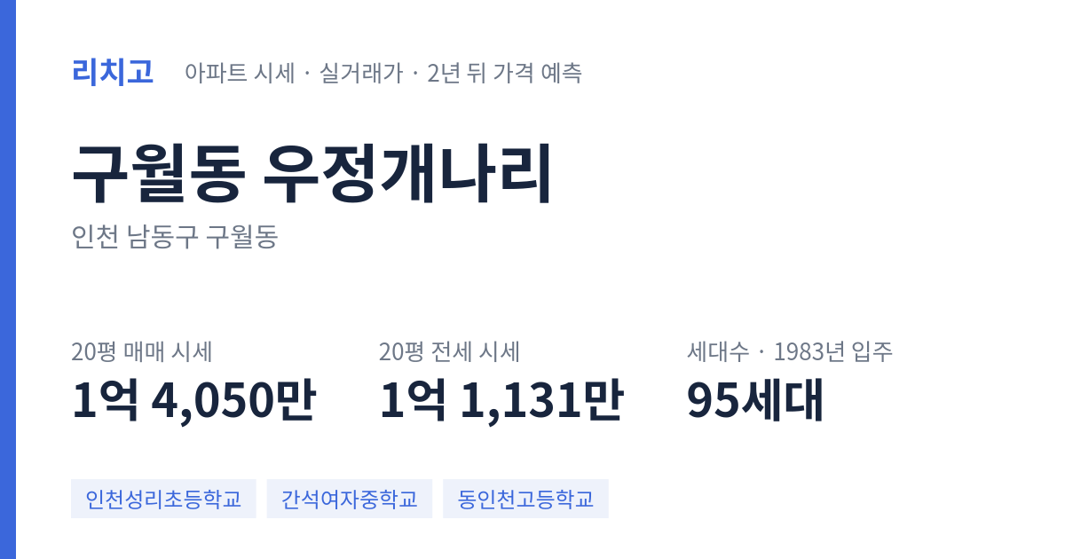 우정개나리 아파트 요약 카드 — 대표 평형 매매·전세 시세, 세대수, 입주 연도