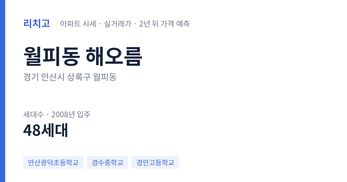 해오름 아파트 요약 카드 — 대표 평형 매매·전세 시세, 세대수, 입주 연도