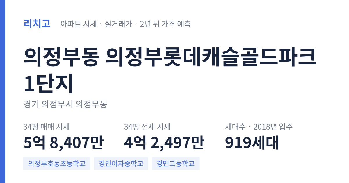 의정부롯데캐슬골드파크1단지 아파트 요약 카드 — 대표 평형 매매·전세 시세, 세대수, 입주 연도