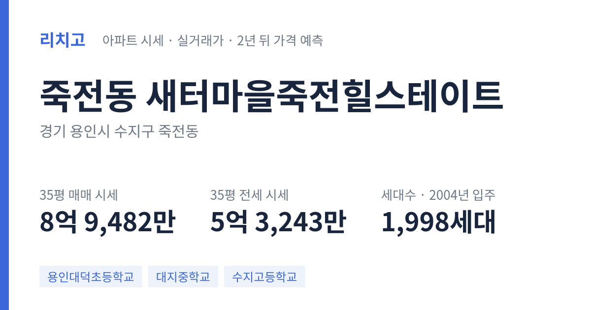새터마을죽전힐스테이트 아파트 요약 카드 — 대표 평형 매매·전세 시세, 세대수, 입주 연도