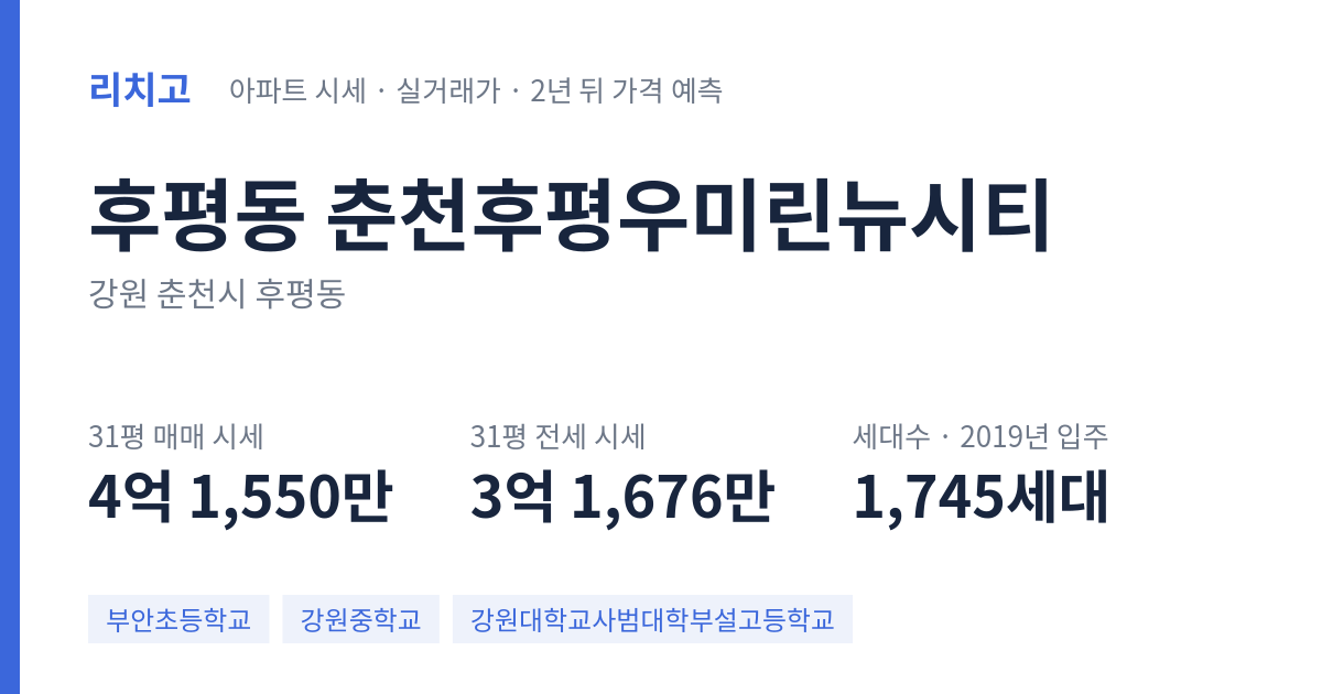 춘천후평우미린뉴시티 아파트 요약 카드 — 대표 평형 매매·전세 시세, 세대수, 입주 연도