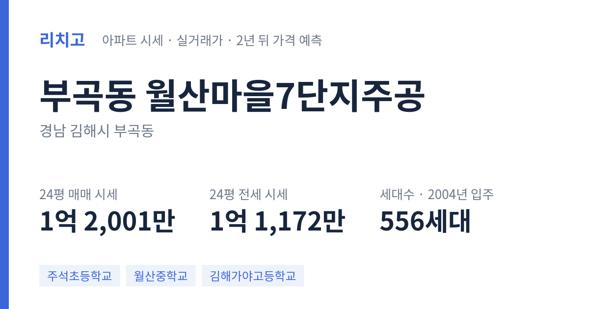 월산마을7단지주공 아파트 요약 카드 — 대표 평형 매매·전세 시세, 세대수, 입주 연도