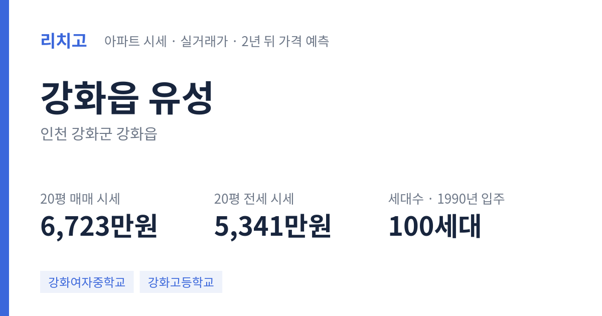 유성 아파트 요약 카드 — 대표 평형 매매·전세 시세, 세대수, 입주 연도