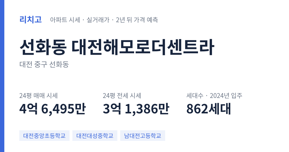 대전해모로더센트라 아파트 요약 카드 — 대표 평형 매매·전세 시세, 세대수, 입주 연도