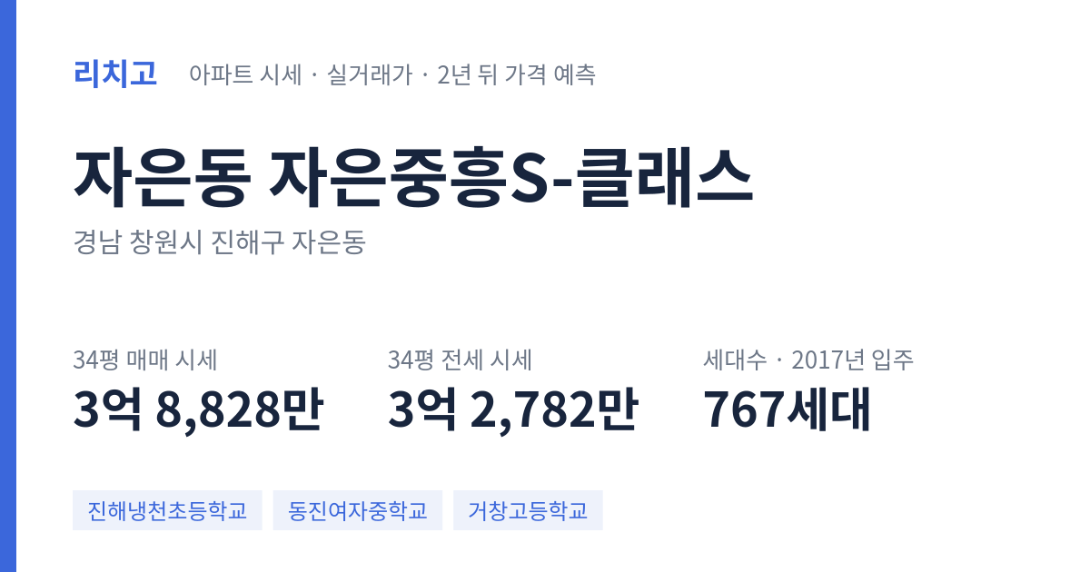 자은중흥S-클래스 아파트 요약 카드 — 대표 평형 매매·전세 시세, 세대수, 입주 연도