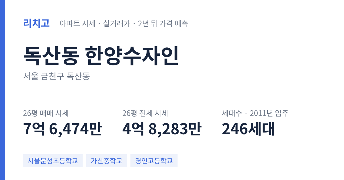 한양수자인 아파트 요약 카드 — 대표 평형 매매·전세 시세, 세대수, 입주 연도