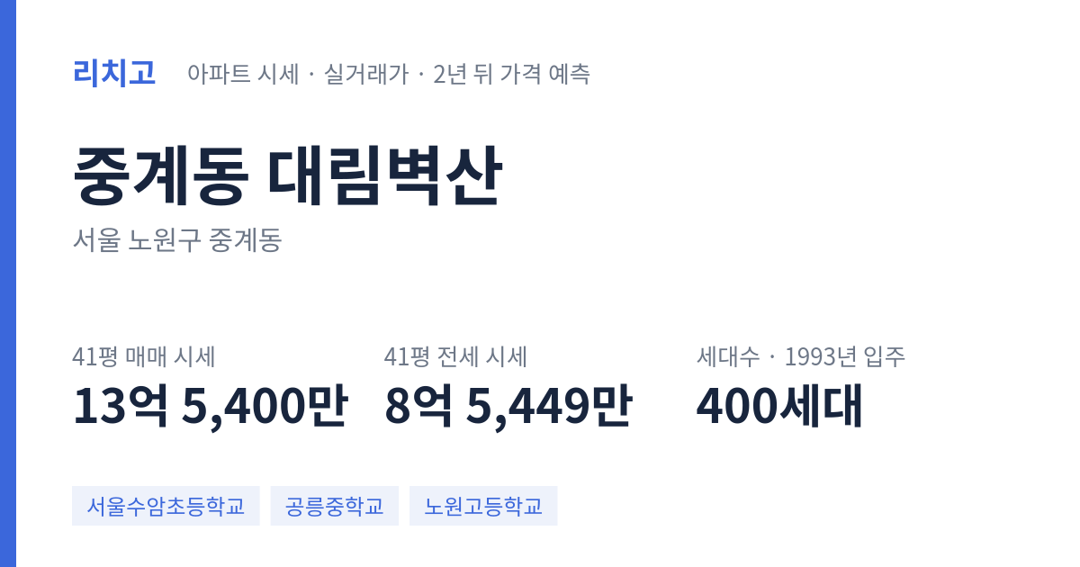 대림벽산 아파트 요약 카드 — 대표 평형 매매·전세 시세, 세대수, 입주 연도