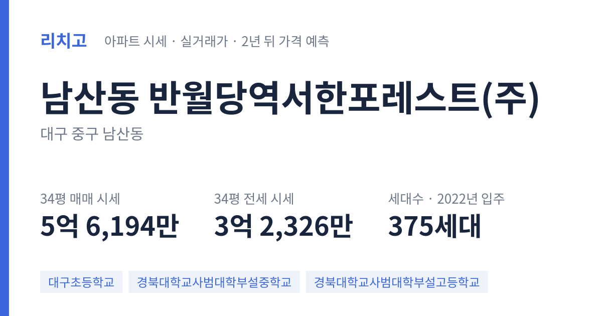 반월당역서한포레스트(주) 아파트 요약 카드 — 대표 평형 매매·전세 시세, 세대수, 입주 연도