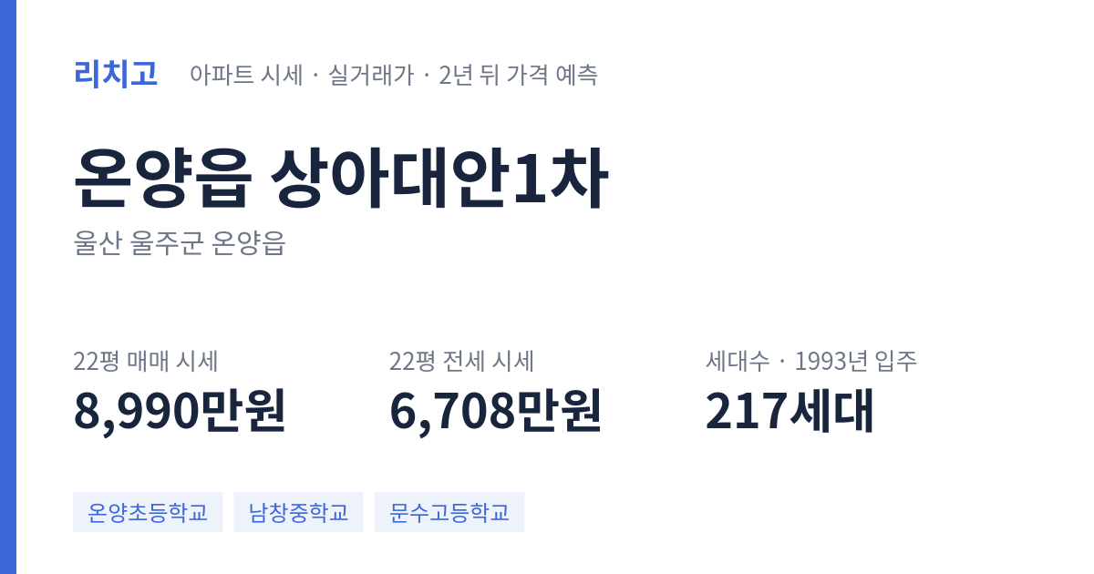 상아대안1차 아파트 요약 카드 — 대표 평형 매매·전세 시세, 세대수, 입주 연도