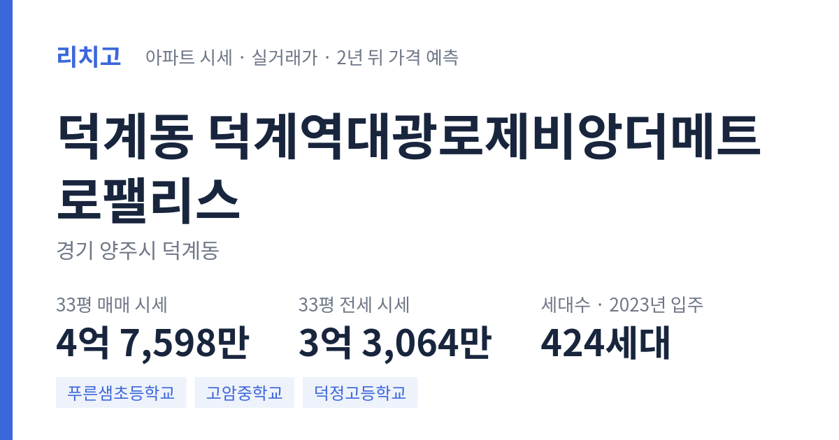 덕계역대광로제비앙더메트로팰리스 아파트 요약 카드 — 대표 평형 매매·전세 시세, 세대수, 입주 연도