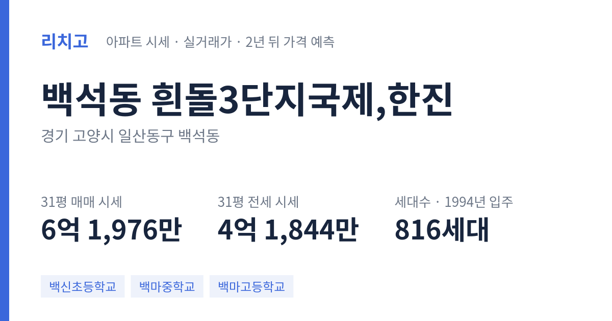 흰돌3단지국제,한진 아파트 요약 카드 — 대표 평형 매매·전세 시세, 세대수, 입주 연도