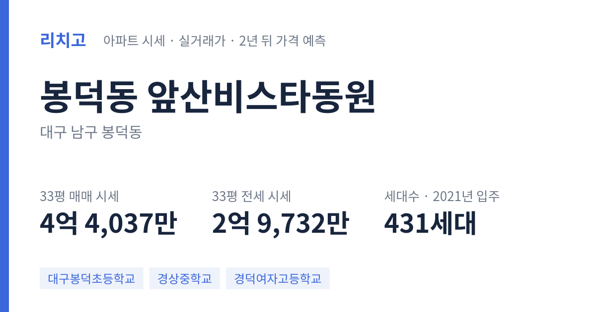 앞산비스타동원 아파트 요약 카드 — 대표 평형 매매·전세 시세, 세대수, 입주 연도