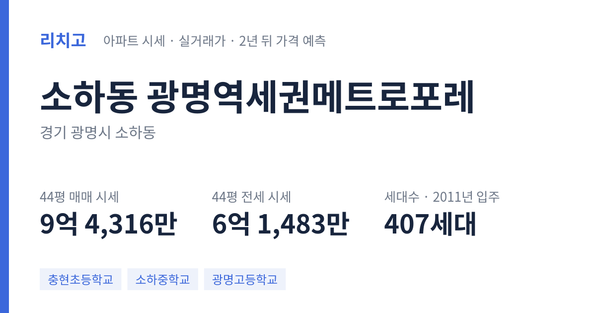 광명역세권메트로포레 아파트 요약 카드 — 대표 평형 매매·전세 시세, 세대수, 입주 연도