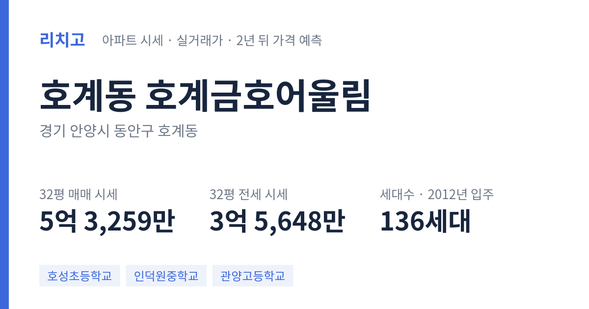 호계금호어울림 아파트 요약 카드 — 대표 평형 매매·전세 시세, 세대수, 입주 연도