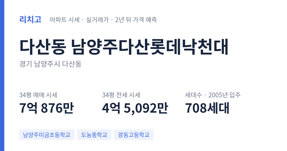 남양주다산롯데낙천대 아파트 요약 카드 — 대표 평형 매매·전세 시세, 세대수, 입주 연도