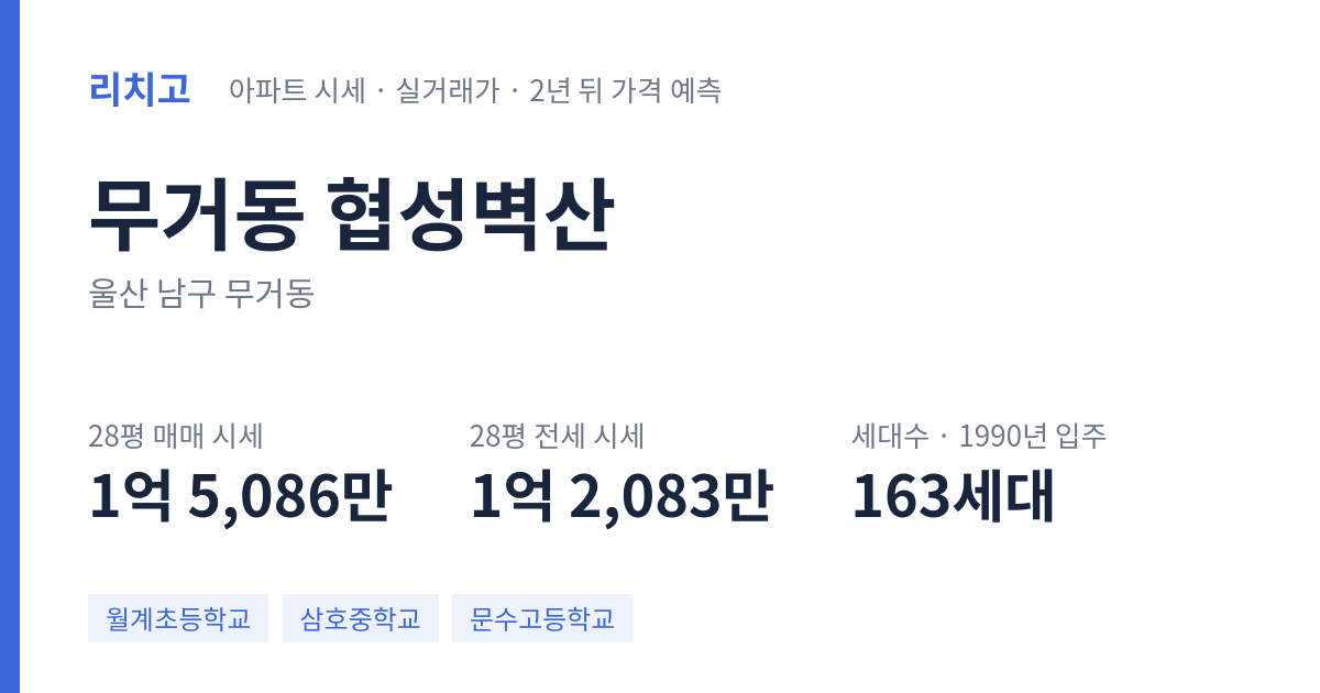 협성벽산 아파트 요약 카드 — 대표 평형 매매·전세 시세, 세대수, 입주 연도
