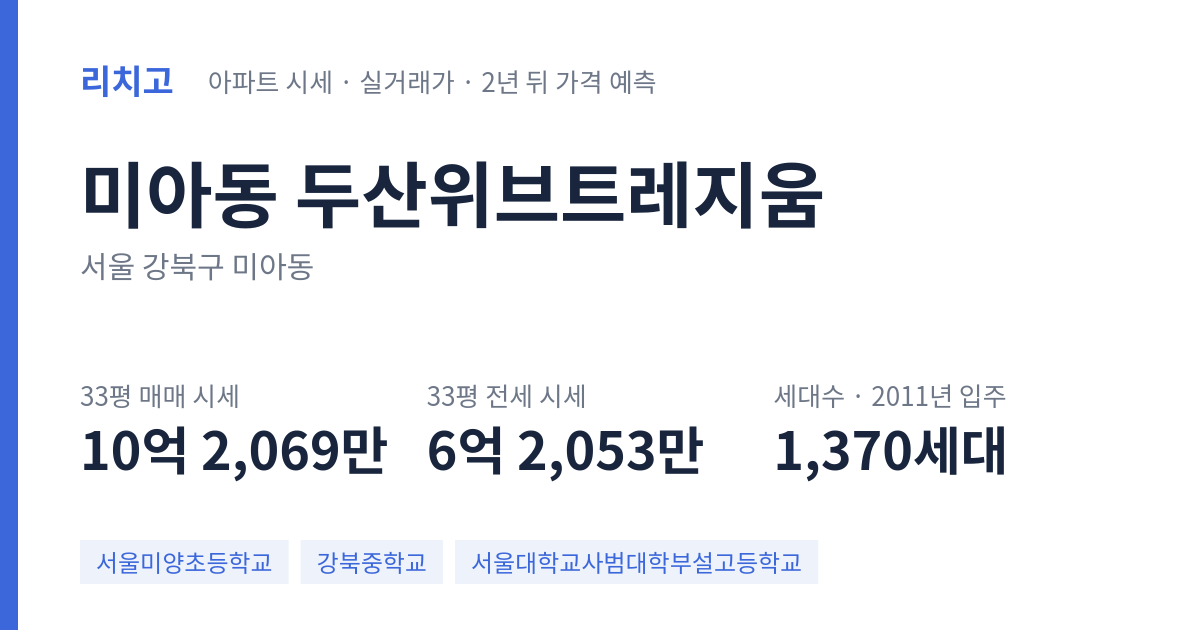 두산위브트레지움 아파트 요약 카드 — 대표 평형 매매·전세 시세, 세대수, 입주 연도