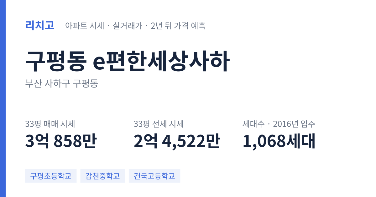 e편한세상사하 아파트 요약 카드 — 대표 평형 매매·전세 시세, 세대수, 입주 연도