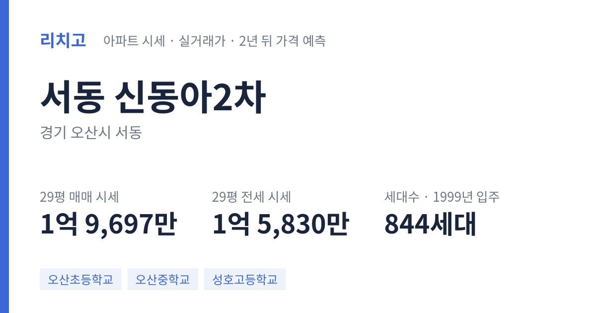 신동아2차 아파트 요약 카드 — 대표 평형 매매·전세 시세, 세대수, 입주 연도