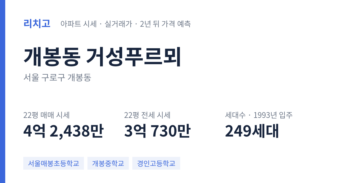 거성푸르뫼 아파트 요약 카드 — 대표 평형 매매·전세 시세, 세대수, 입주 연도