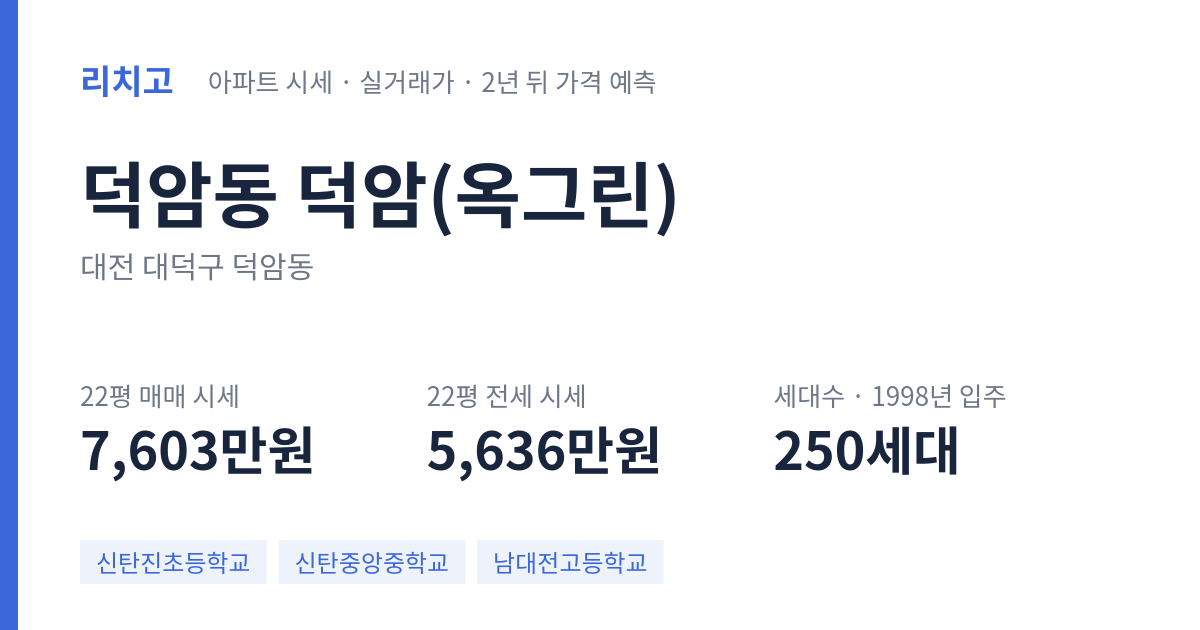 덕암(옥그린) 아파트 요약 카드 — 대표 평형 매매·전세 시세, 세대수, 입주 연도