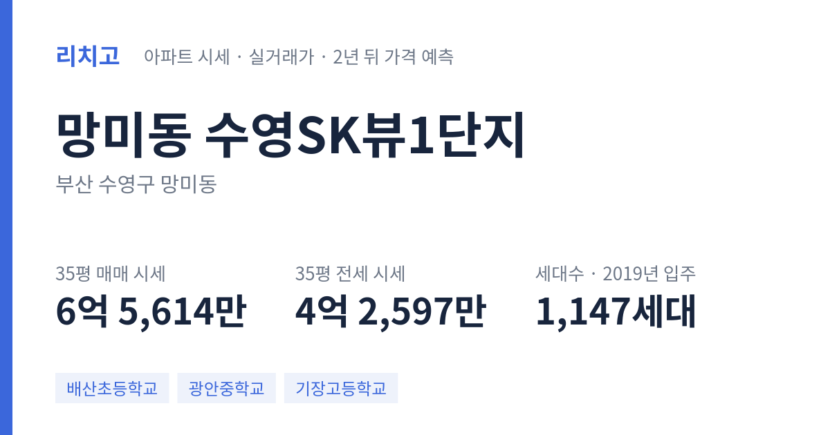 수영SK뷰1단지 아파트 요약 카드 — 대표 평형 매매·전세 시세, 세대수, 입주 연도
