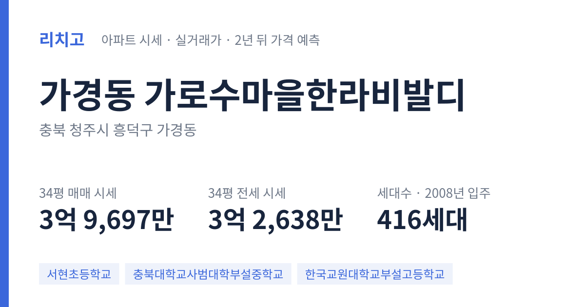가로수마을한라비발디 아파트 요약 카드 — 대표 평형 매매·전세 시세, 세대수, 입주 연도