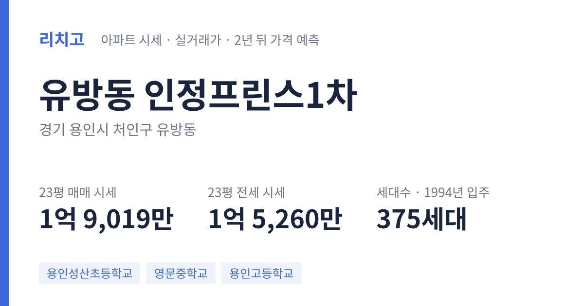 인정프린스1차 아파트 요약 카드 — 대표 평형 매매·전세 시세, 세대수, 입주 연도