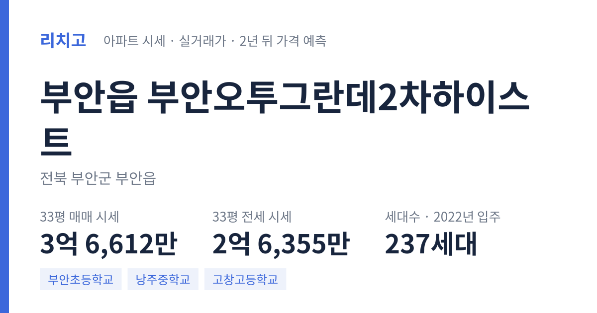 부안오투그란데2차하이스트 아파트 요약 카드 — 대표 평형 매매·전세 시세, 세대수, 입주 연도